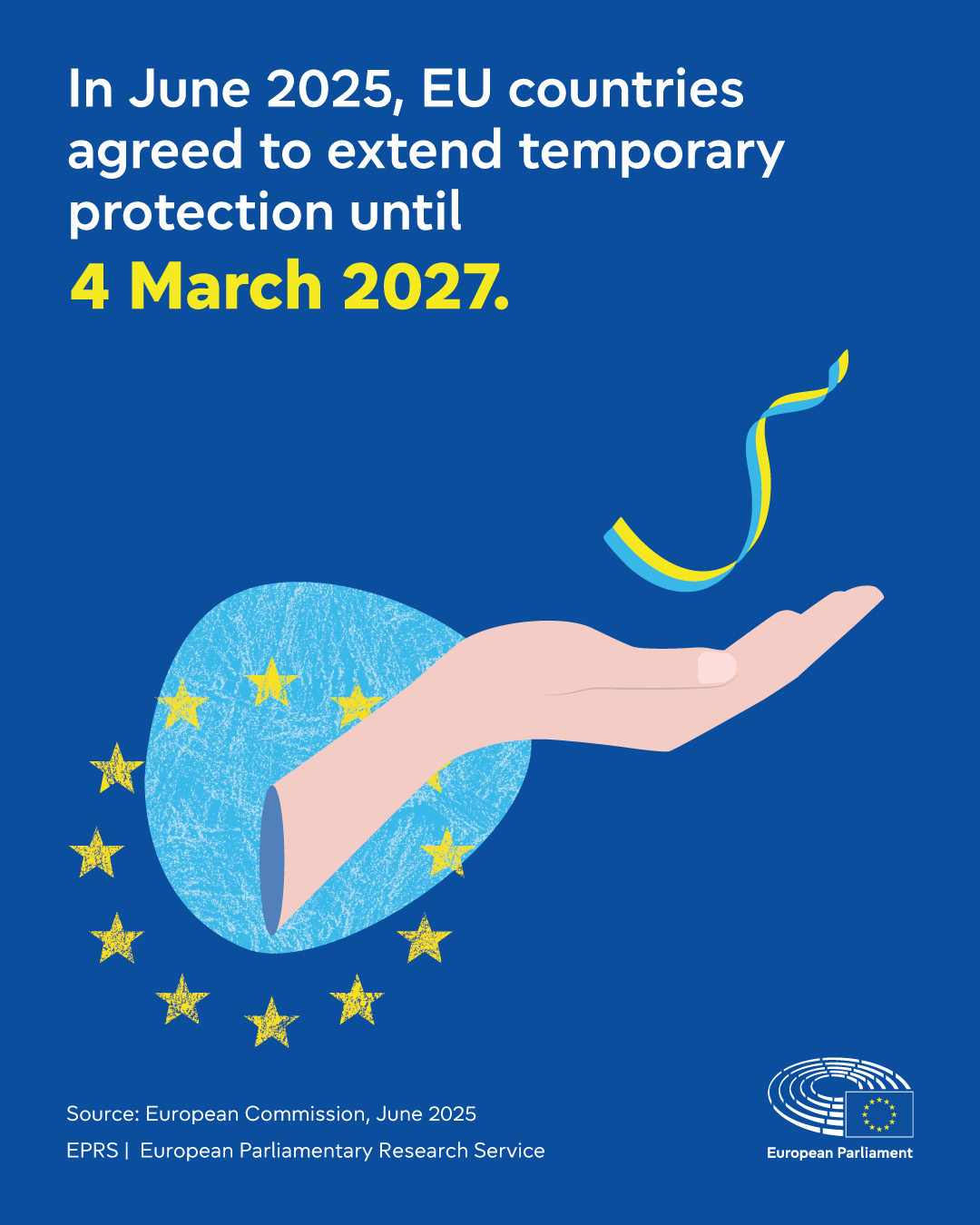 Displaced Ukrainians